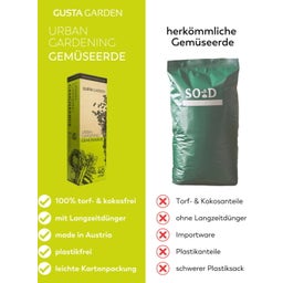 Urban Gardening Gemüseerde - 20 L