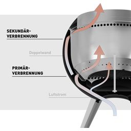 höfats MOON 45 Feuerschale mit hohem Fuß