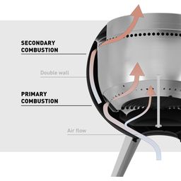 höfats MOON 45 Fire Bowl with High Base