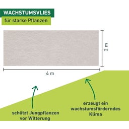 Windhager Hochbeet Tunnelbogen Komplettset - 1 Set