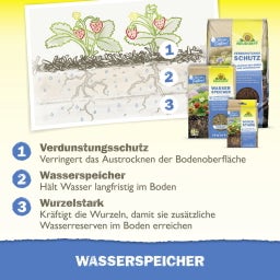 Neudorff Wasserspeicher