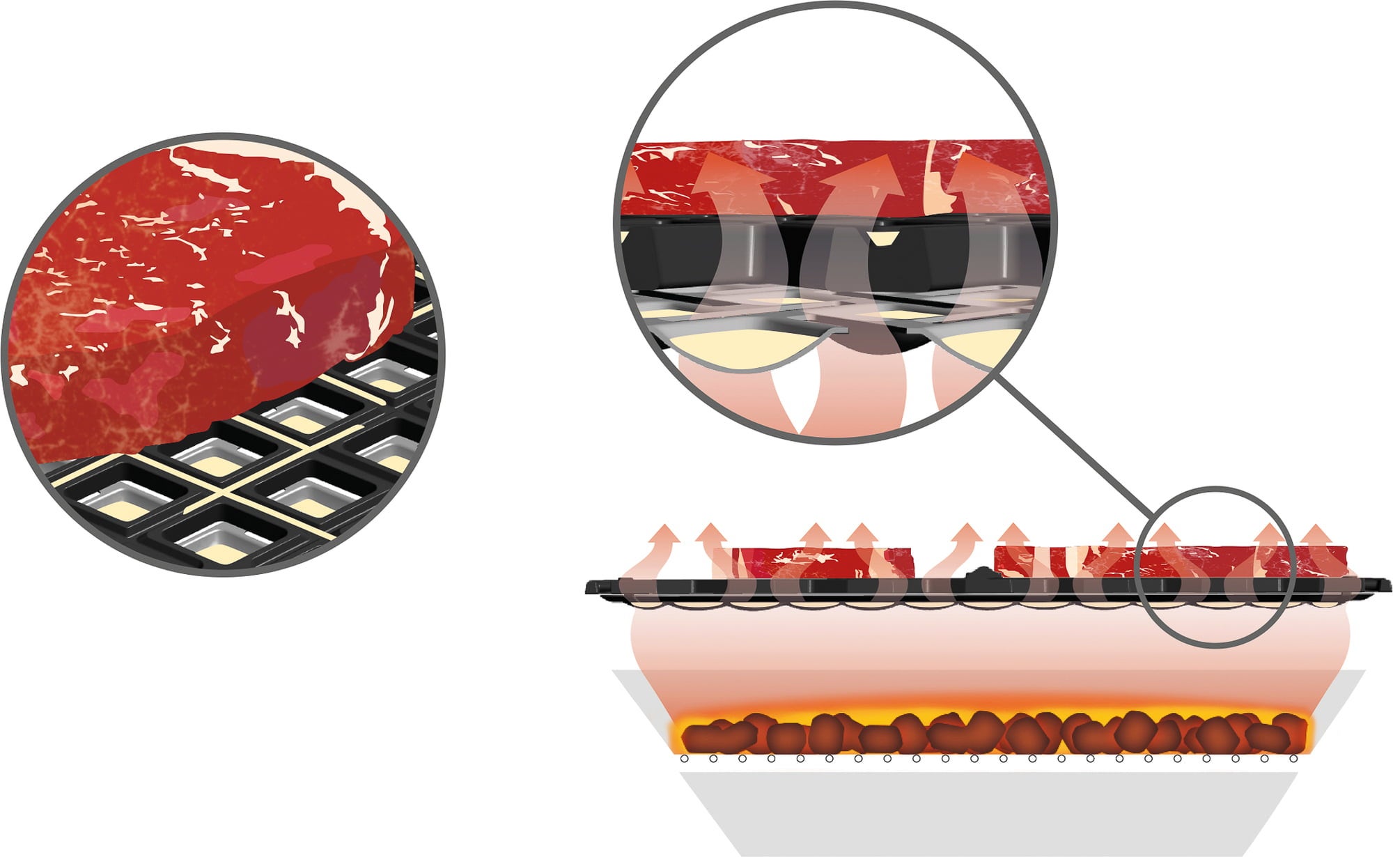 höfats CONE Grille en Fonte - 1 pcs
