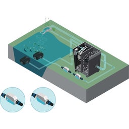 Secure Flow 3000 - 1 pieza
