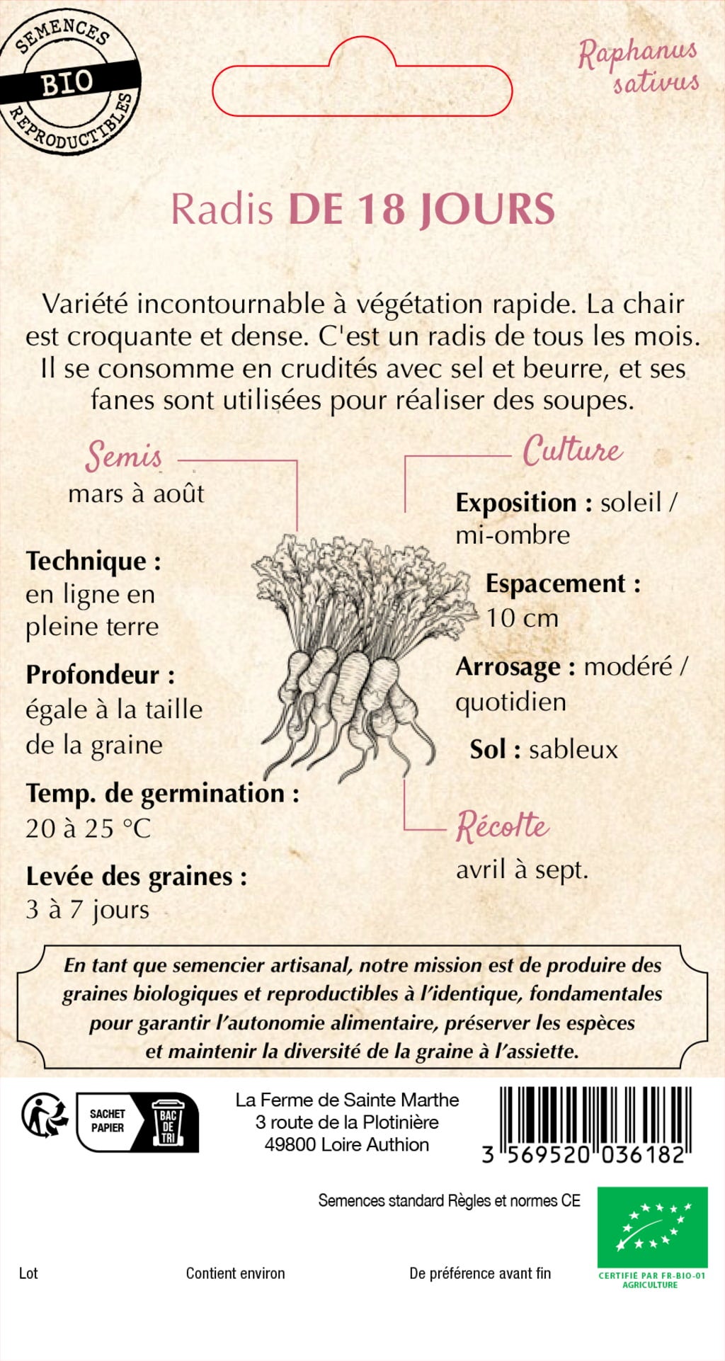 La Ferme de Sainte Marthe Redkvice 
