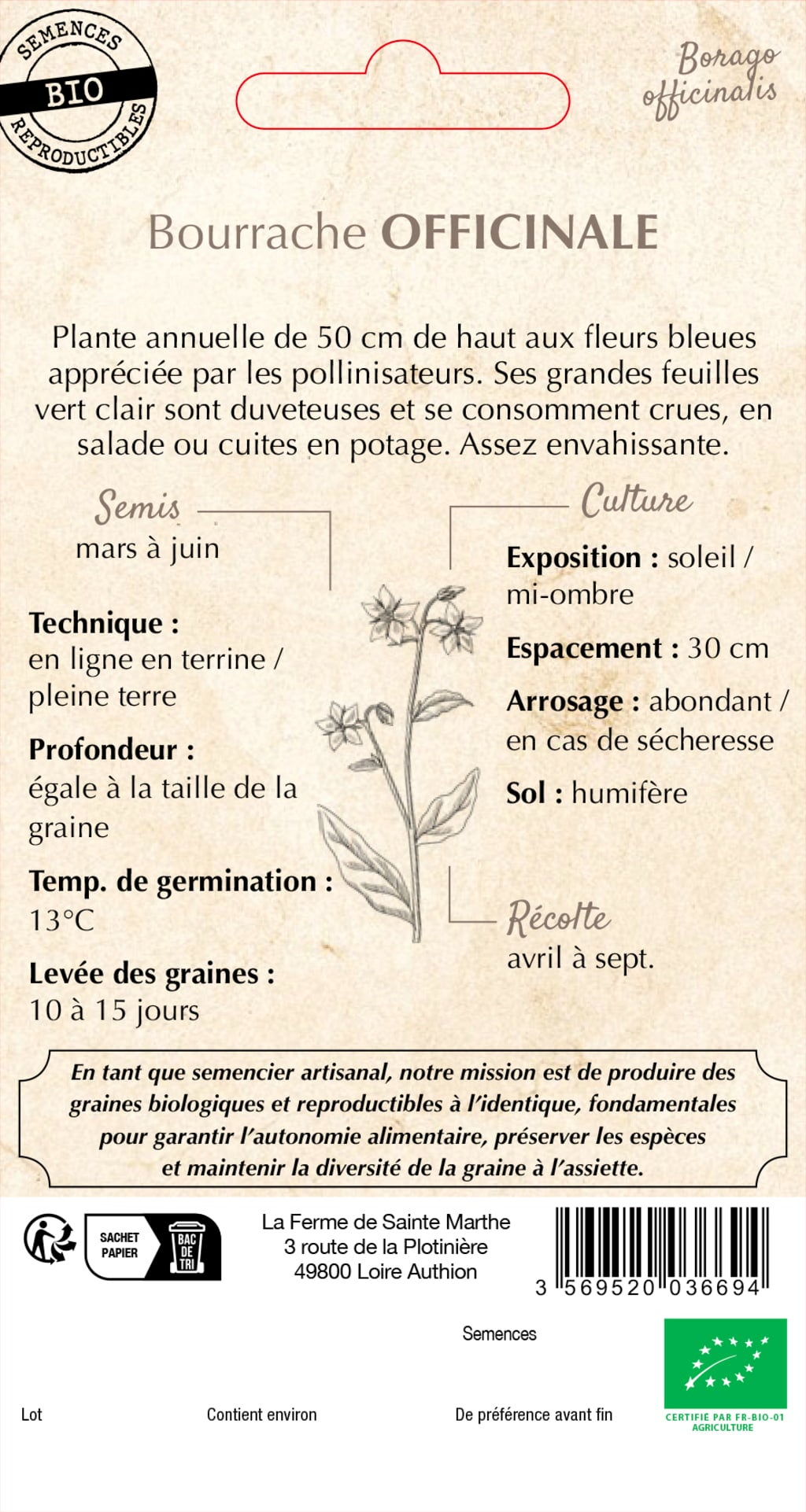 La Ferme de Sainte Marthe Borretsch 
