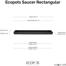 Ecopots Bruges Blumenkasten-Untersetzer 45 cm - Dunkelgrau