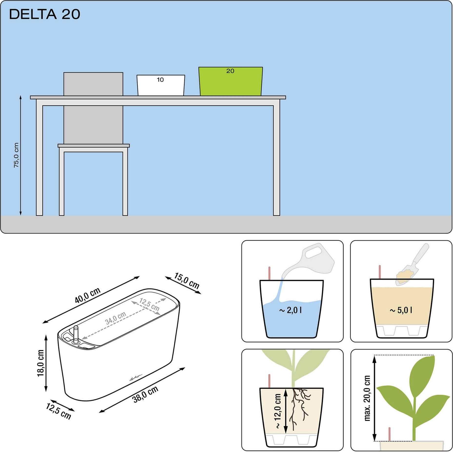 Lechuza Pflanzgefäß DELTA 20