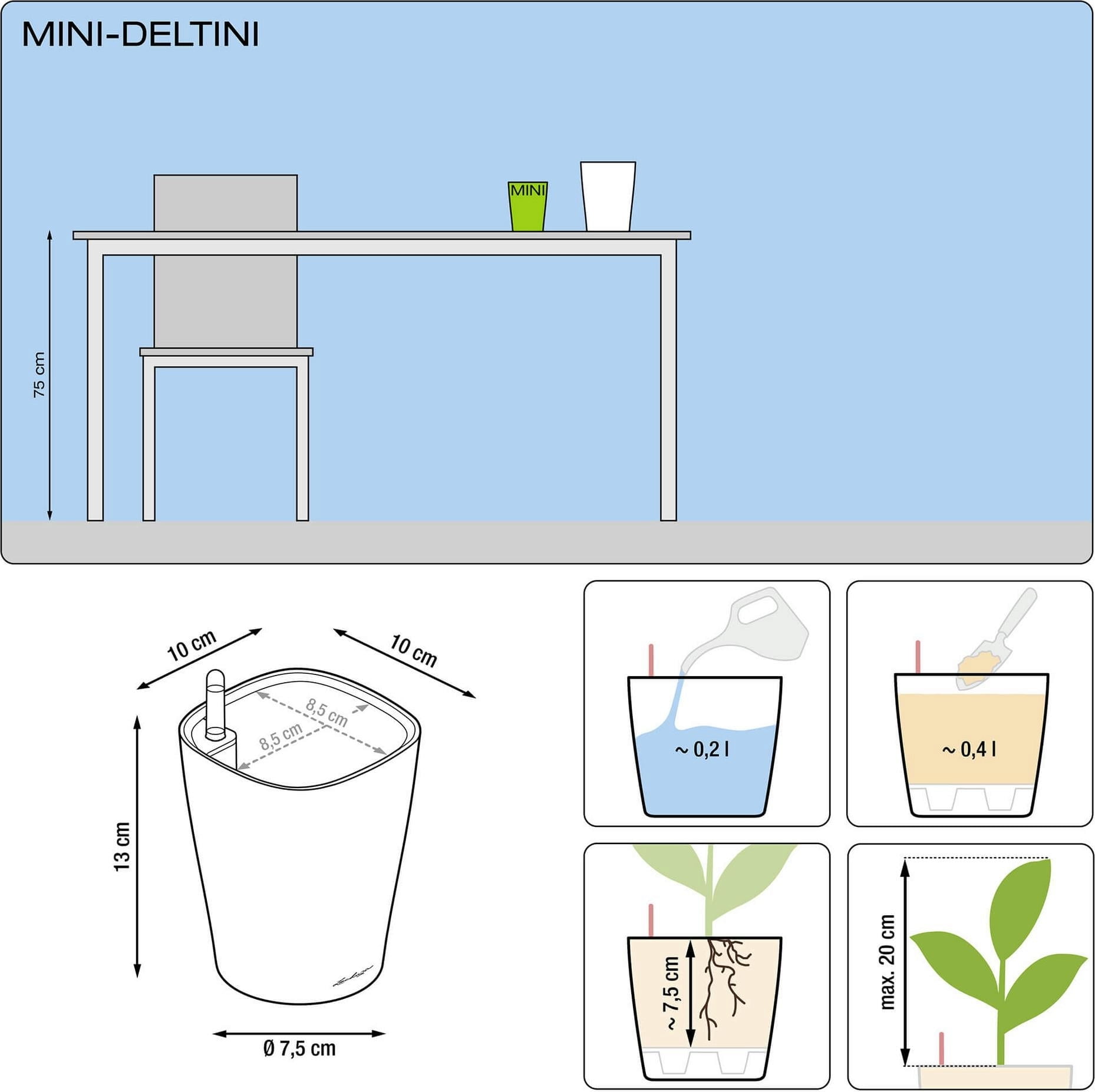 Lechuza MINI DELTINI Tabletop Planter