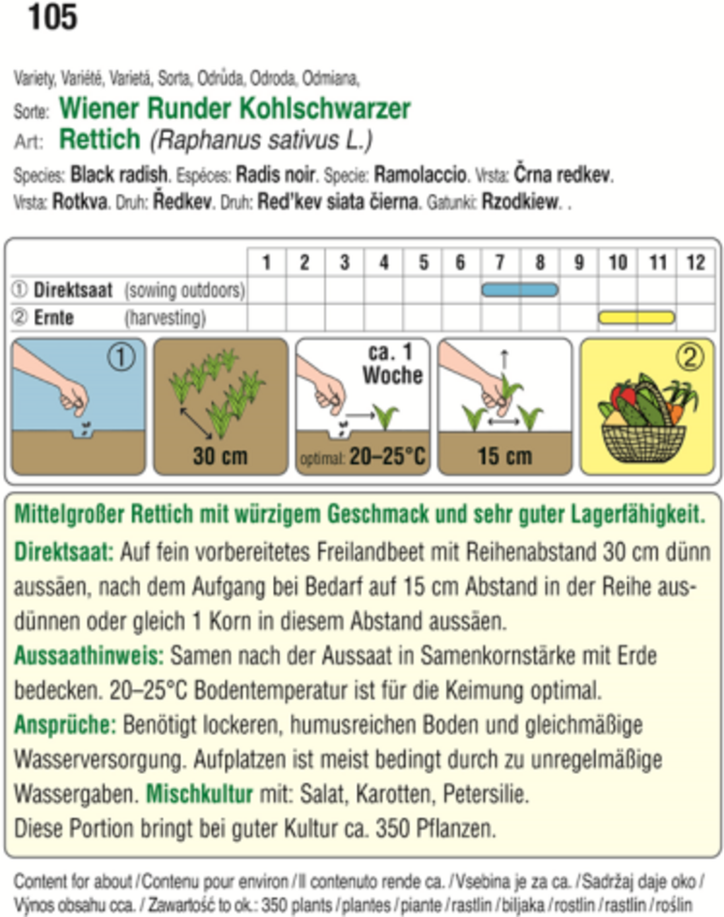AUSTROSAAT Radish - Viennese Round Coal Black - 1 Pkg