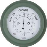 Garden Trading Barometer