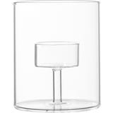 Wikholm Ina V&auml;rmeljush&aring;llare