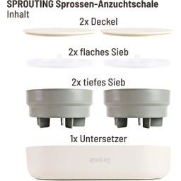 Sprout.ing Anzuchtschale - Doppelt