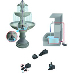 HEISSNER Aqua Stark Eco P2200E-00 Pond Pump - 1400 - 2.100 l/h