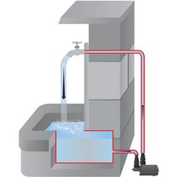 HEISSNER Aqua Stark Eco P3400E-00 Pond Pump - 2.100 - 3.400 l/h