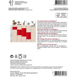 Semenarna Ljubljana Weißkohlsamen 