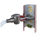 Garantia SPEEDY Regensammler DN 70-100 - 1 Set