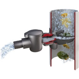 Garantia SPEEDY Regensammler DN 70-100 - 1 Set