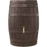Garantia BARRICA Regenfass