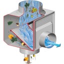 Garantia REGENDIEB DN 70-100 grau