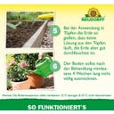 Bestellkarte Nützlinge gegen Bodenschädlinge