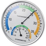 KERBL Thermometer-Hygrometer