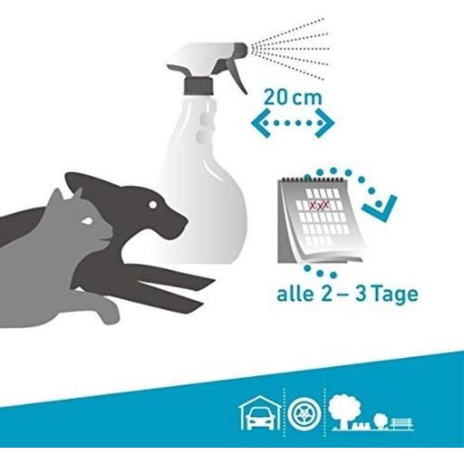 Windhager Spray Anti Cani e Gatti - 1 pz.