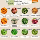 Loveplants Seed Calendar