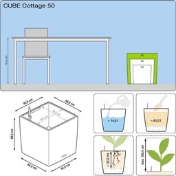 Cube Cottage Planter Complete Set in Granite