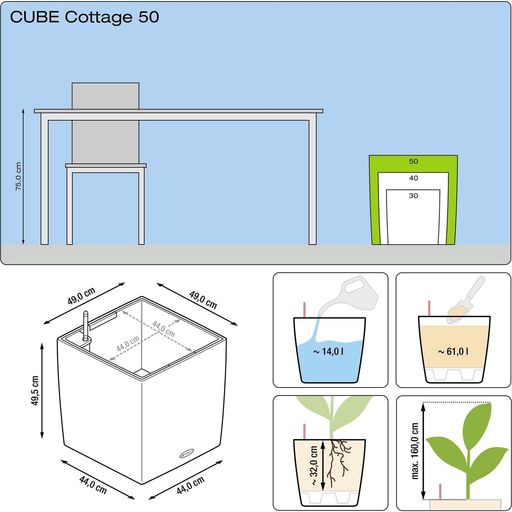 Cube Cottage Planter Complete Set in Granite