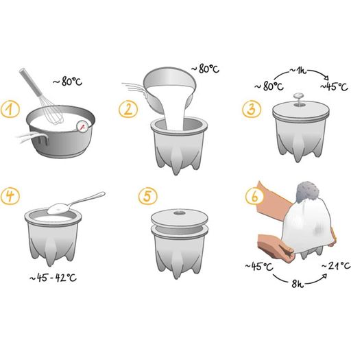 Denk Keramik Joghurtmacher - 1 Set