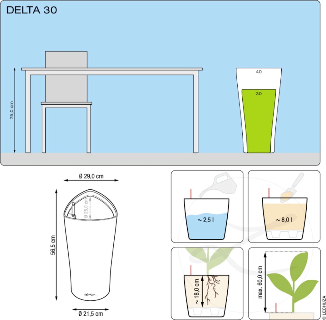 Lechuza Cvetlični lonec DELTA Premium 30