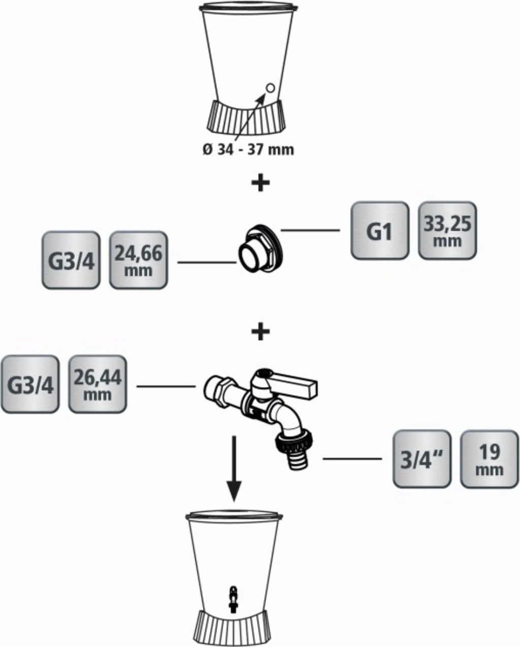GEKA Water Butt Connection Set 3/4