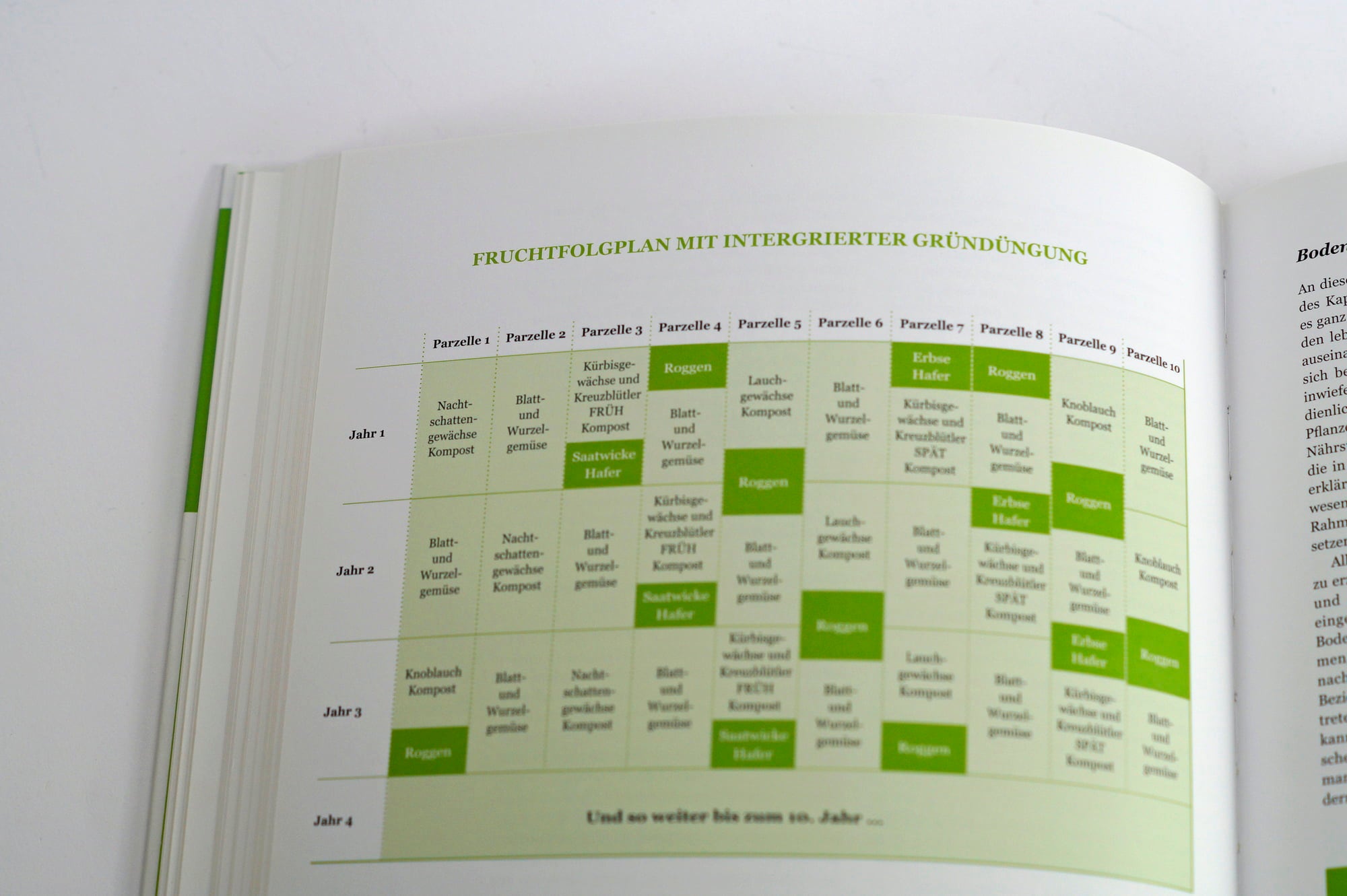 Löwenzahn Verlag Bio-Gemüse erfolgreich direktvermarkten - 1 Stk.