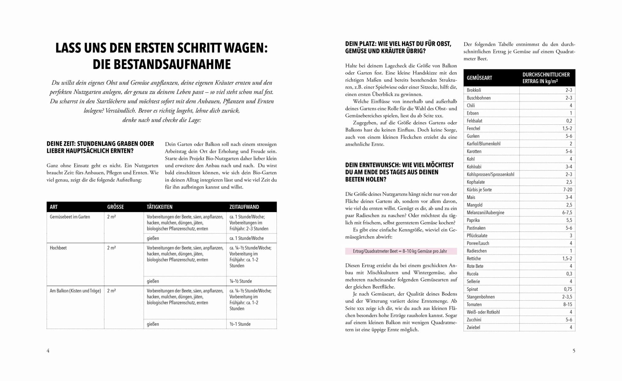 Löwenzahn Verlag Das phänomenale Erntebeet