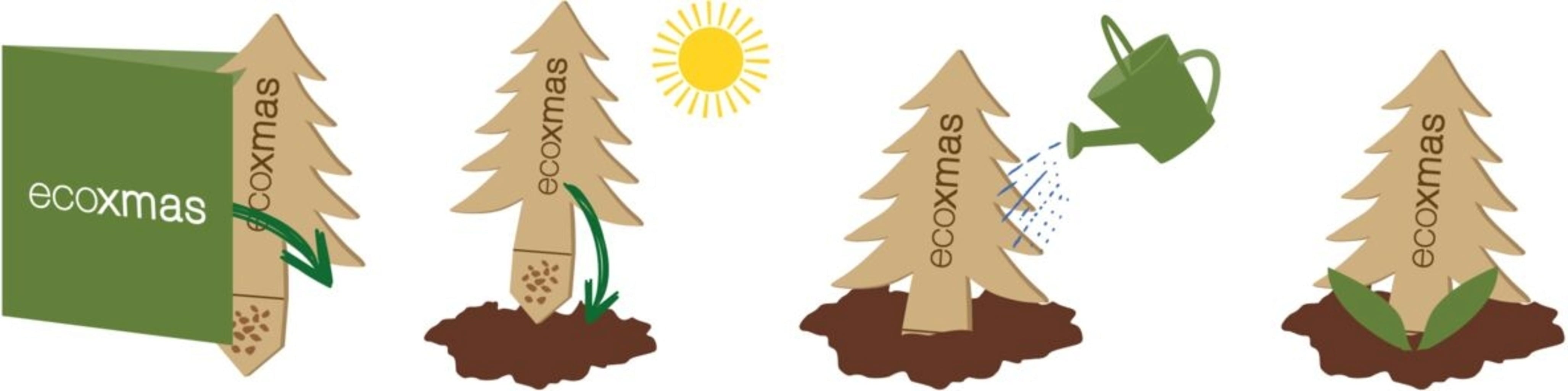 Feel Green ecostick 