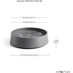 Ecopots Podstawka Wheels Oslo - szara - ∅ 28,90, wysokość 8,5 cm