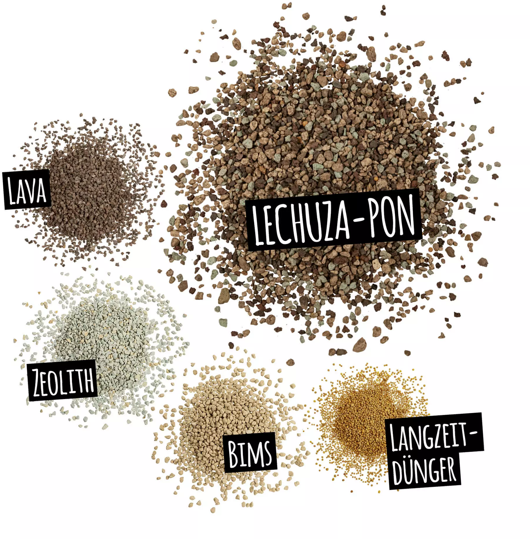 Lechuza PON Substrate - 18 Litres