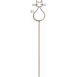 Dekoracija za cvetlični lonec “Mačka Minka”